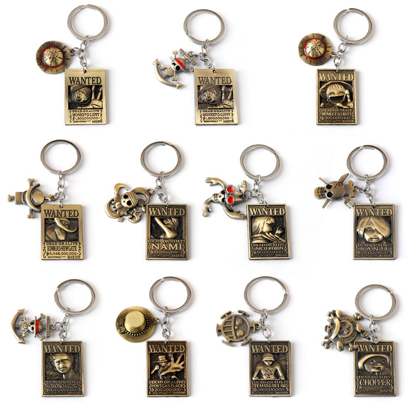 Anime alu nøglering